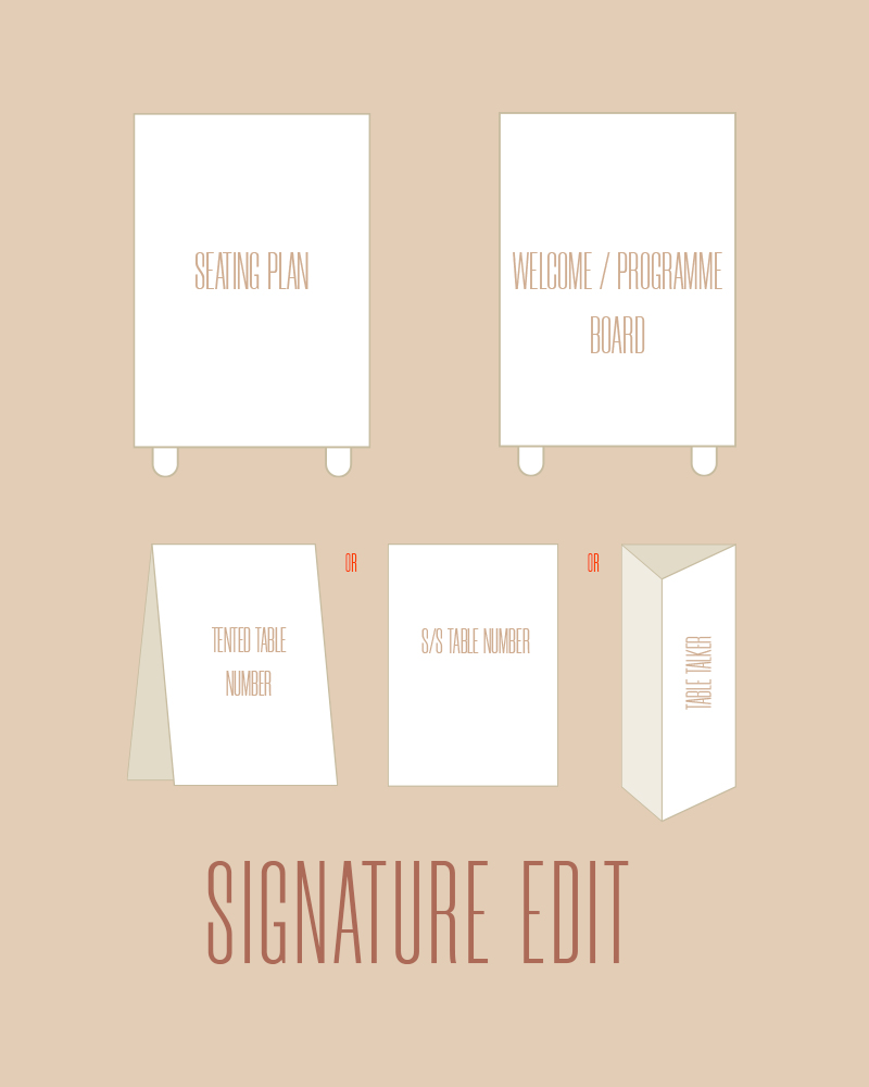 Signature Edit